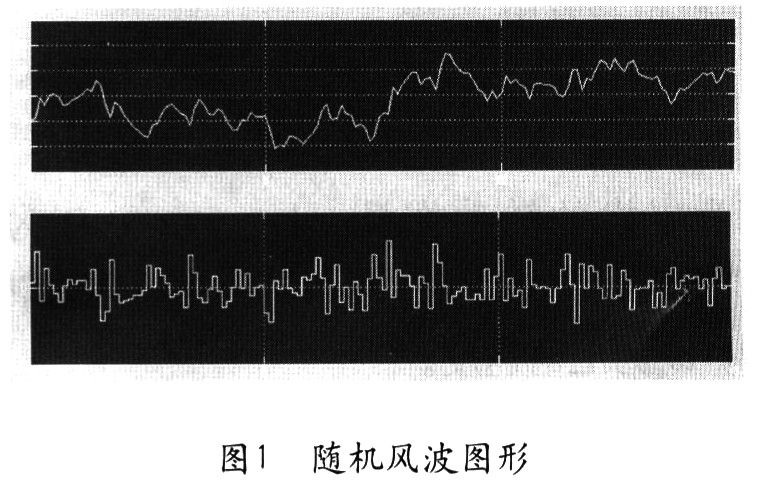 风速发生器产生的随机风波形
