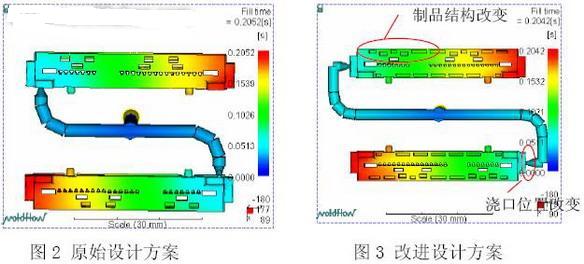 设计方案