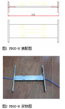 光纤光栅传感器在公路健康监测中的应用研究如图