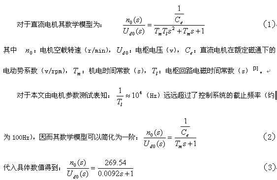 基于虚拟仪器的同步伺服系统PID模糊控制器设计如图