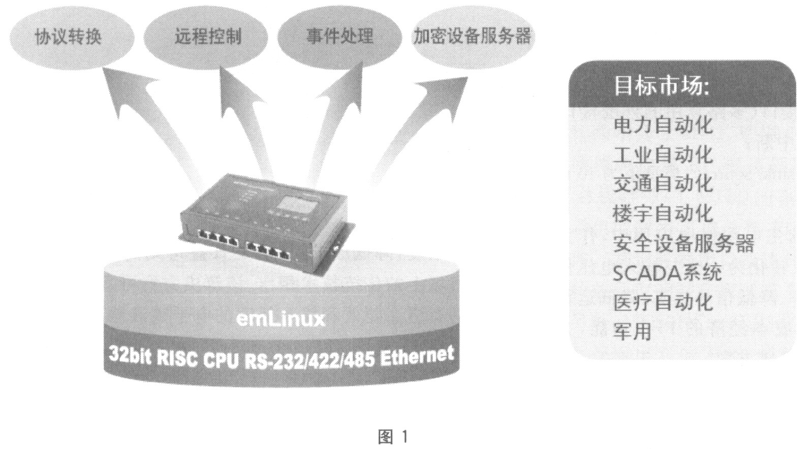 点击看原图