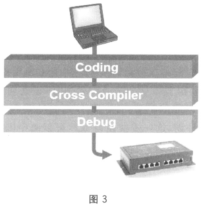 点击看原图