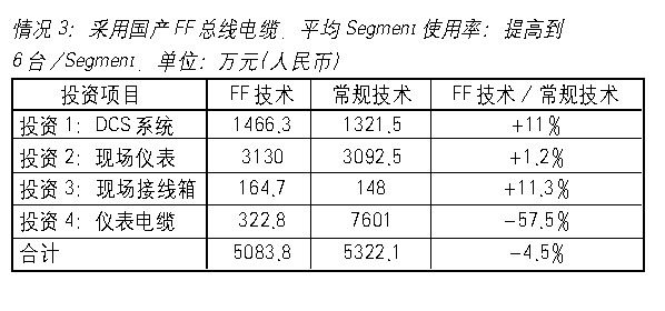 点击看原图