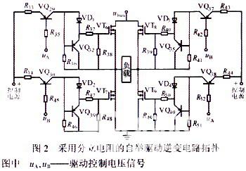 汽车HID电子镇流器中逆变电路设计与分析 