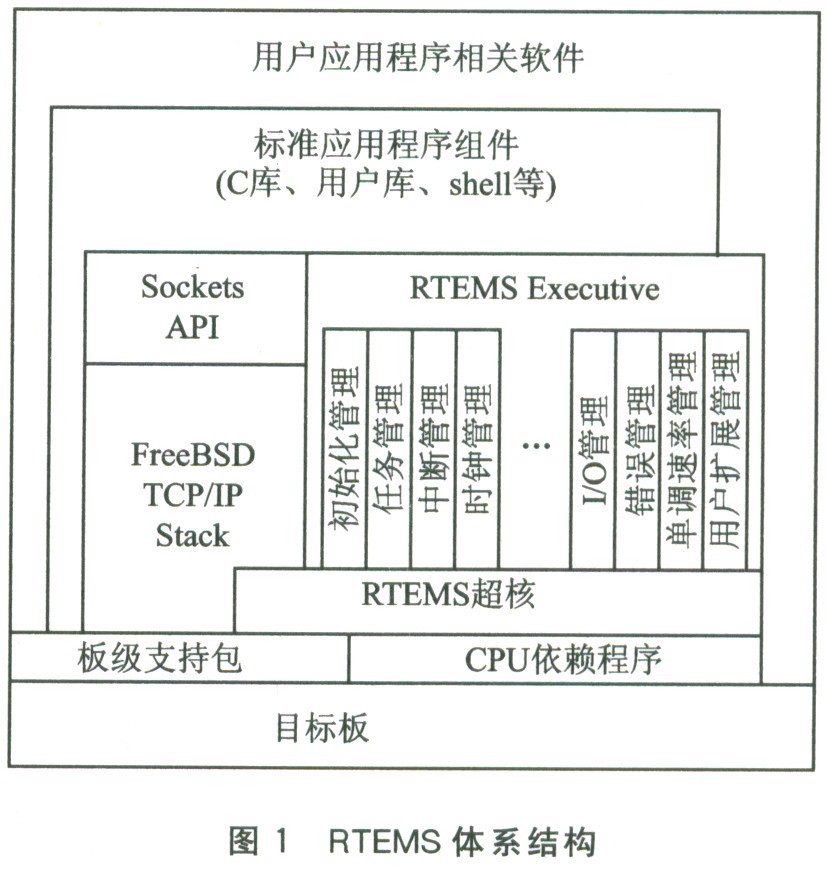 点击看原图