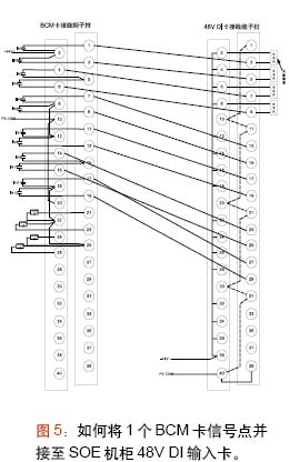 如何将1个BCM卡信号点并接至SOE机柜48V DI输入卡