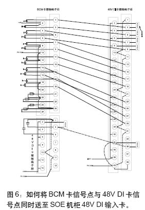 如何将BCM卡信号点与48V DI卡信号点同时送至SOE机柜48V DI输入卡