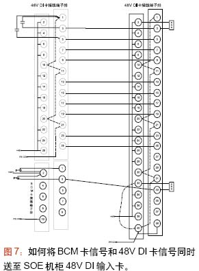 将BCM卡的2通道（左）接线接至设计为48V DI接线方式的48V DI输入卡