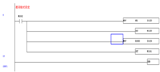 PLC通讯格式程序