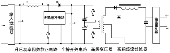 机载高频开关电源的设计与研制如图