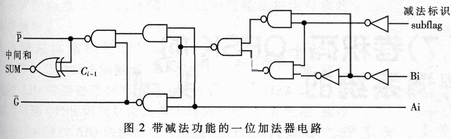 点击看原图