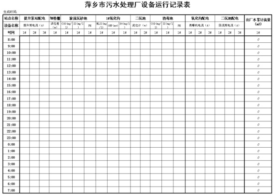 EXCEL报表模板