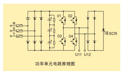 微能高压变频器在京兰三源水泥有限公司的应用如图