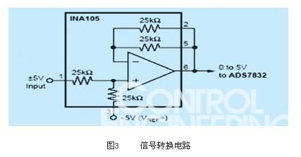 图3     信号转换电路