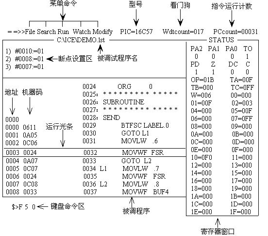 PIC单片机软件模拟器PICSIM及其使用如图