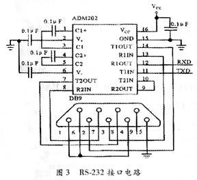 RS－232接口电路