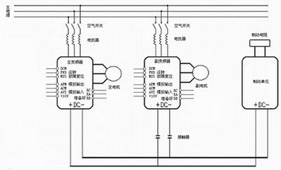 在图4中空气开关是每个变频器的进线保护装置它应该采用带辅助触点的空气开关这主要是因为接触器的接通必须同时满足空气开关的辅助…
