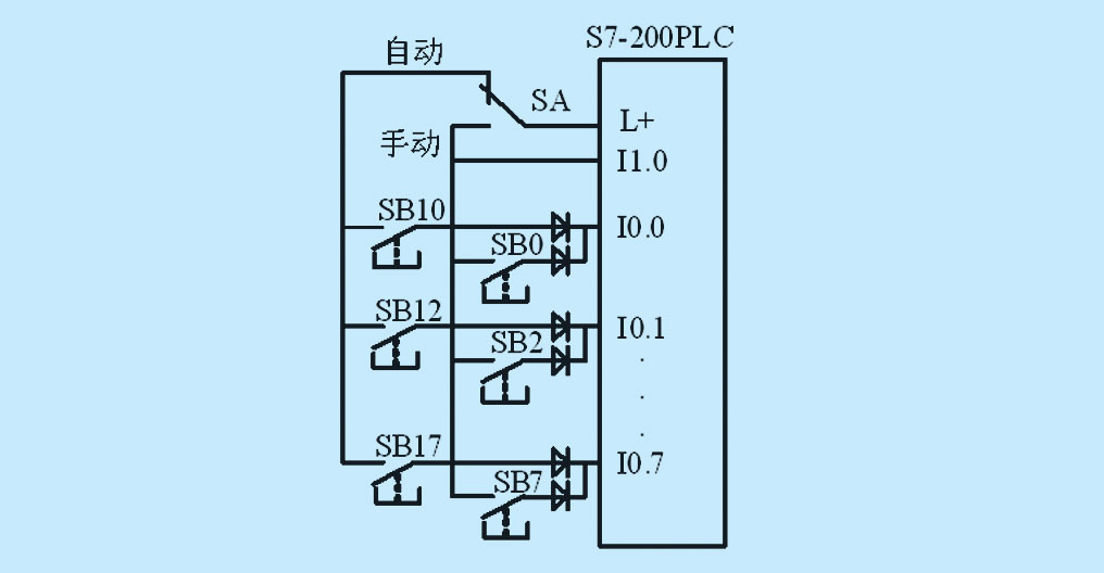 点击看原图