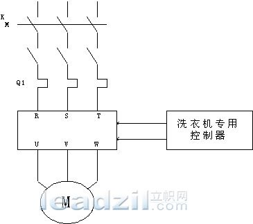 艾默生变频器在工业洗衣机上提高力矩的方法研究如图