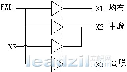 艾默生变频器在工业洗衣机上提高力矩的方法研究如图