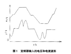 起重机变频器对机上其它电气设备的影响 