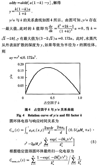 快速响应电容式湿度传感器感湿薄膜设计如图