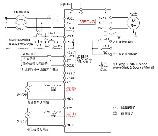 注塑机变频驱动电气原理