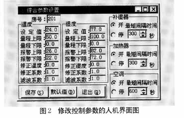 基于工控机及PLC的蚕种孵化过程实时控制系统如图