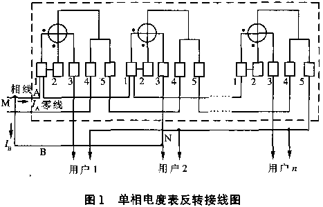 单相电表反相接线图