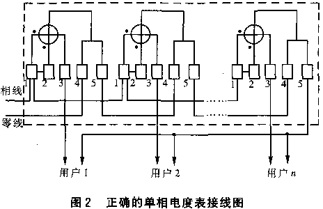 正确单相电表接线图