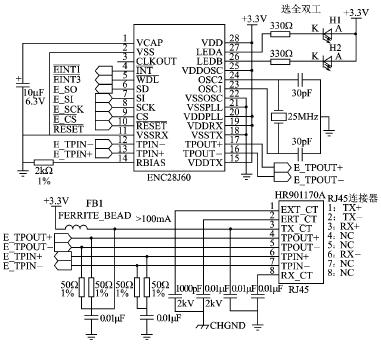 新型以太网控制器ENC28J60及其接口技术