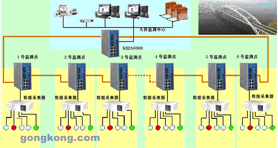 如图2