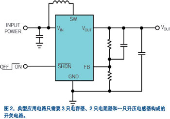 oled显示器及其馈电技术