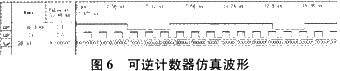 基于EPM7128的光栅位移测量仪设计如图