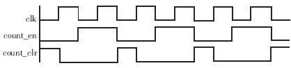 一种新型数字温度测量电路的设计及实现如图