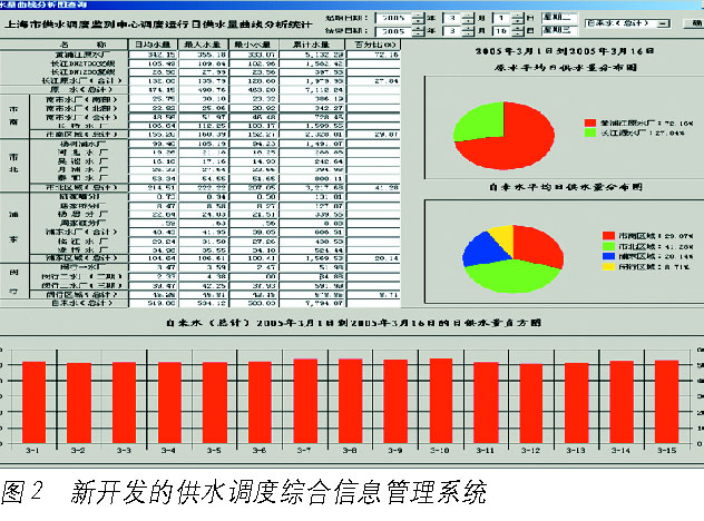 点击看原图