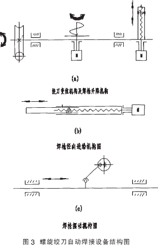 弧焊机器人系统在砖瓦行业中的应用如图