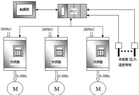 信捷电气收盘跌落980%翻滚市盈率3166倍总市值6923亿元