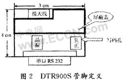 基于公交系统的拥塞控制模型如图