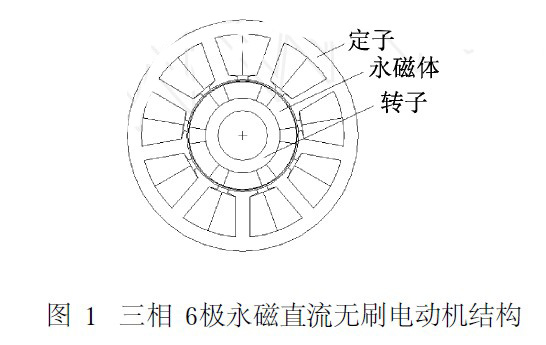 三相6极永磁直流无刷电动机结构