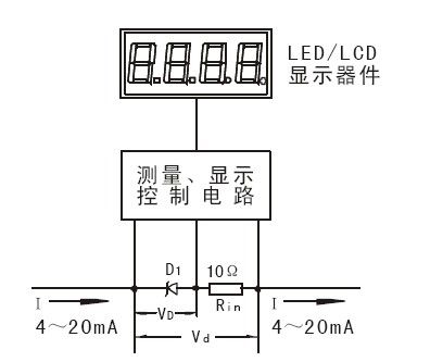 简单工作原理