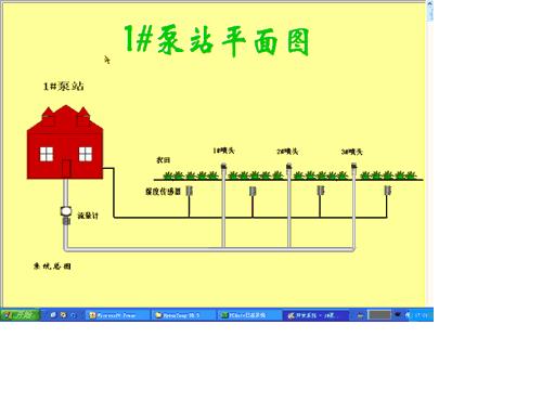 基于远程无线技术的水泵变频调速系统设计的研究报告如图