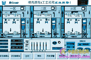 可编程控制器在客车整车喷烤漆房的应用如图