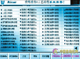 可编程控制器在客车整车喷烤漆房的应用如图