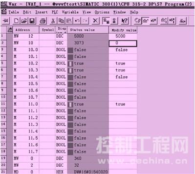 变量监控