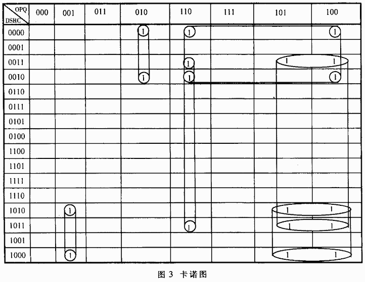 基于GAL器件的步进电机控制器的研究与设计如图