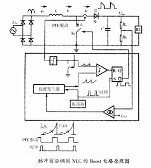 脉冲前沿调制MC的Boost电路原理图