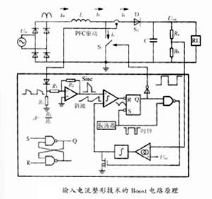 输入电流整形技术的Boost电路原理