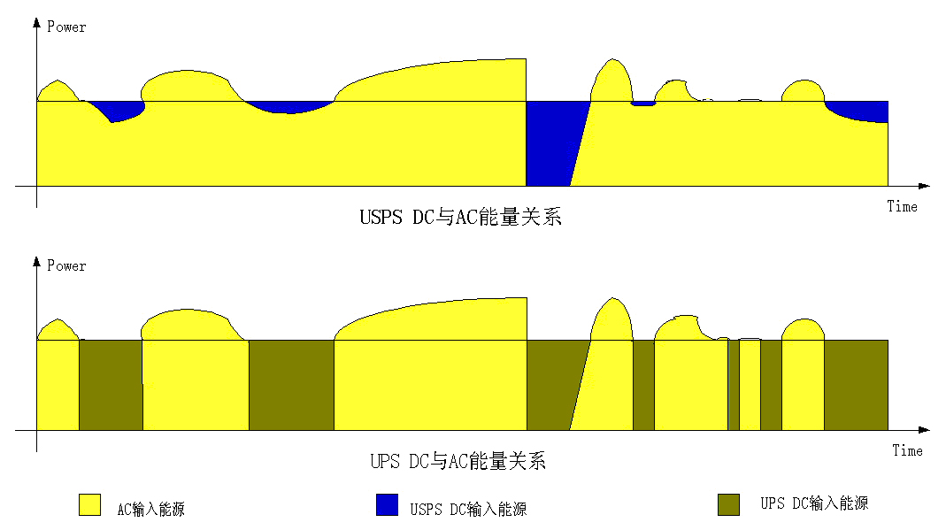 点击看原图