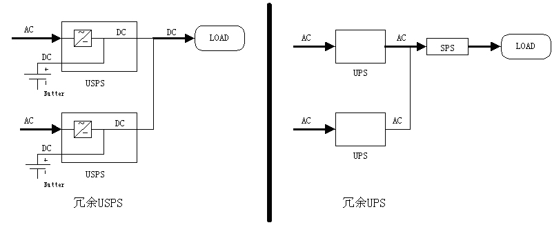 点击看原图